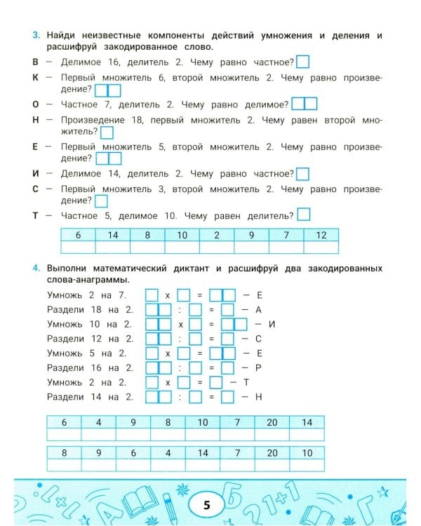 Лучшие задания на умножение и деление