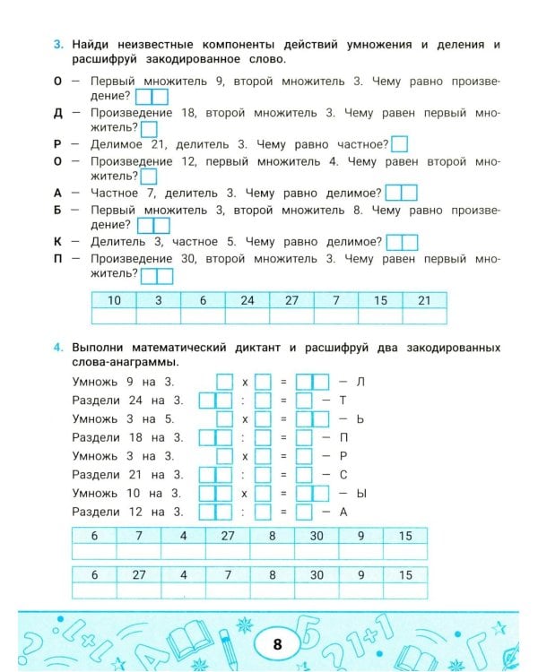 Лучшие задания на умножение и деление