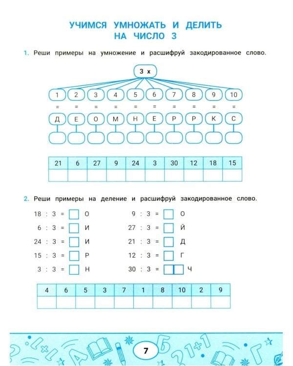 Лучшие задания на умножение и деление