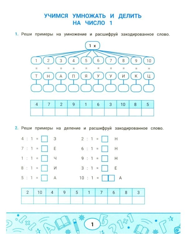 Лучшие задания на умножение и деление