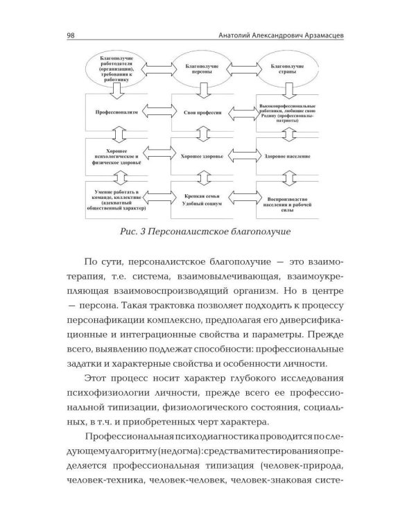 Персоналистская педагогика