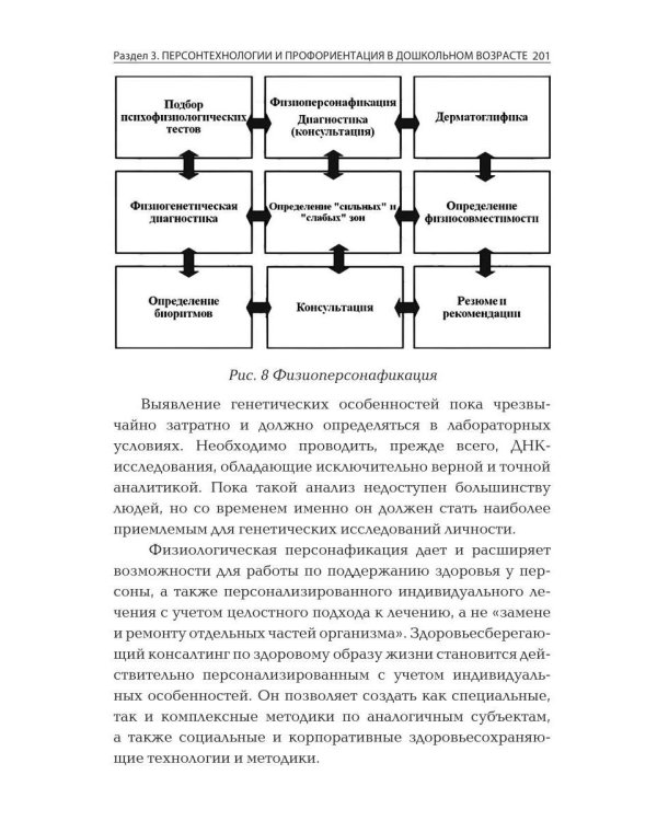 Персоналистская педагогика