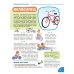 Транспорт. Познавательная книга для детей 4-8 лет