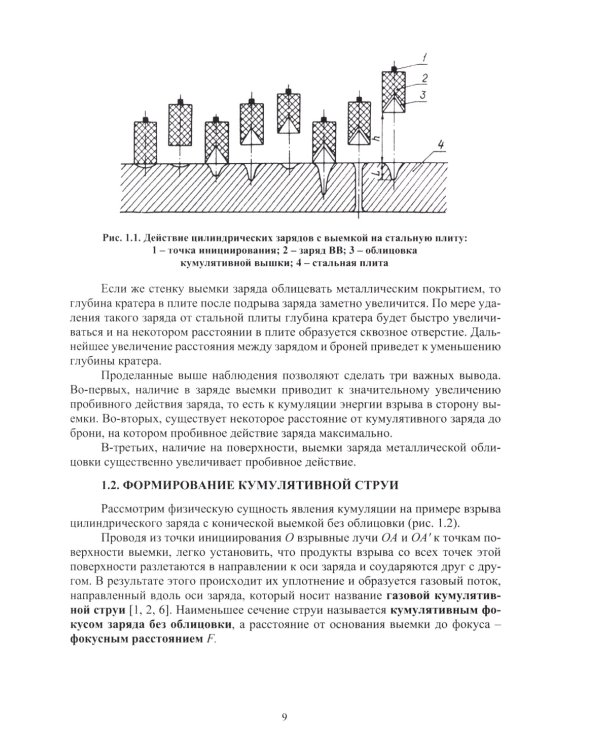 Кумулятивные заряды: монография