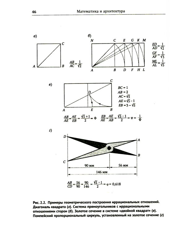 Алгебра гармонии: Единство математики и искусства, или Природа прекрасного и красота науки. Кн. 3: Математика в архитектуре и живописи