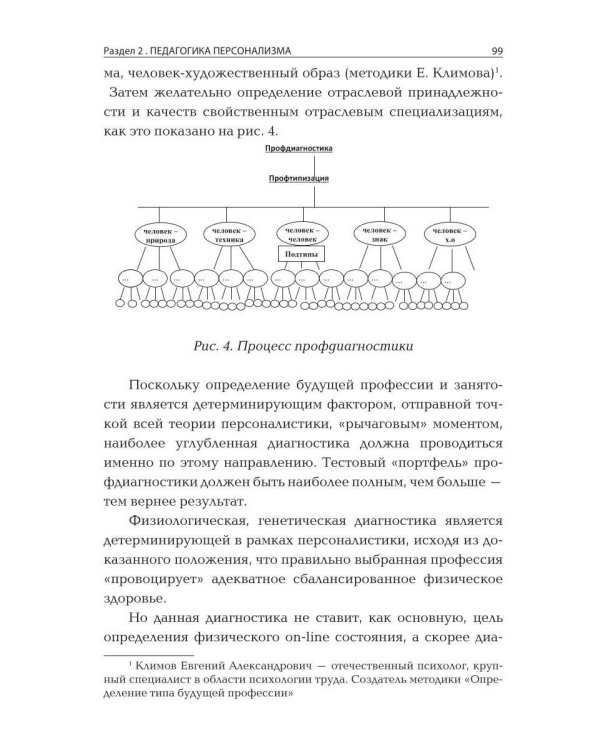 Персоналистская педагогика