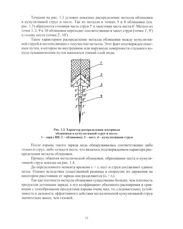 Кумулятивные заряды: монография