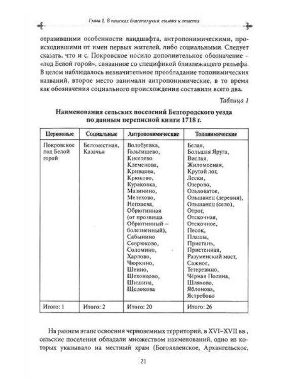 Царство земное: сельский мир Черноземья