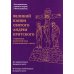 Великий канон святого Андрея Критского с переводом на русский язык и пояснениями к тексту