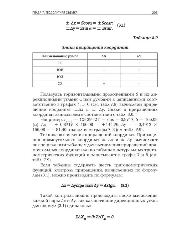 Геодезия для строителей