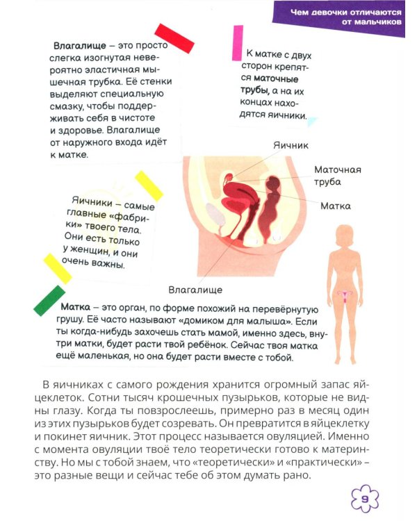Я уже почти взрослая. Ответы на главные вопросы девочки от 9 до 13 лет