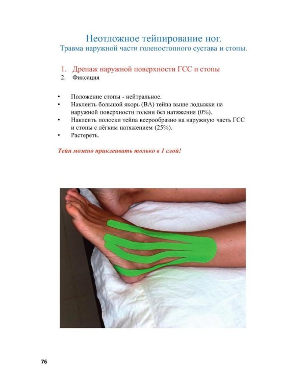 Спортивное тейпирование. Кн. 4 – неотложное тейпирование