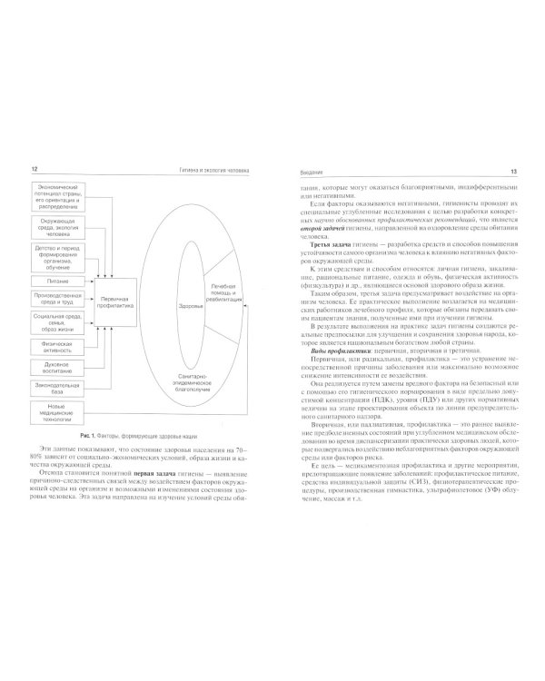 Гигиена и экология человека: Учебник. 3-е изд., испр.и доп