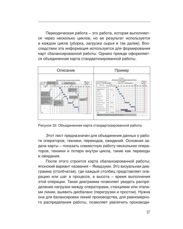Дополнительное изображение книги «Бережливый путь. Практика»