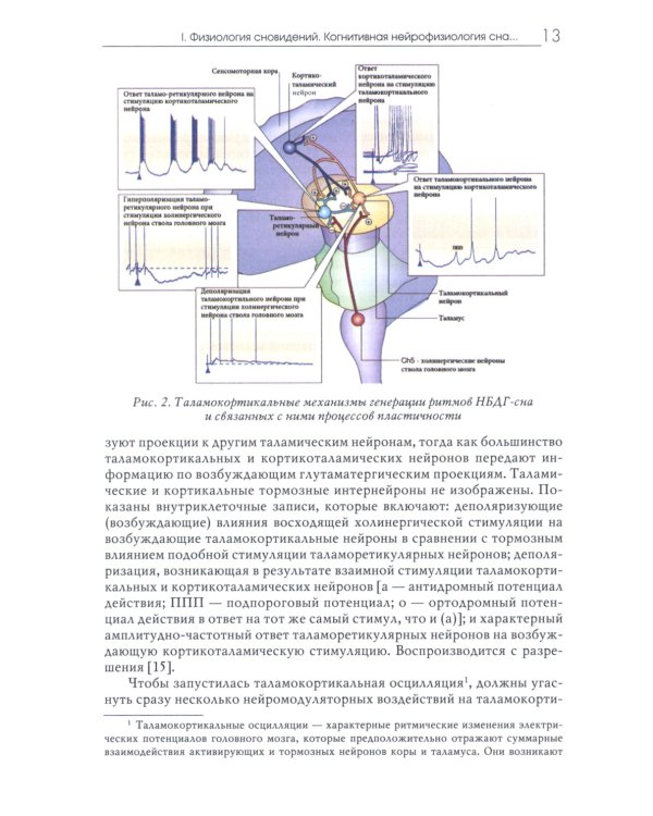 Исследование сновидений. Альманах. Комплект в 2-х томах