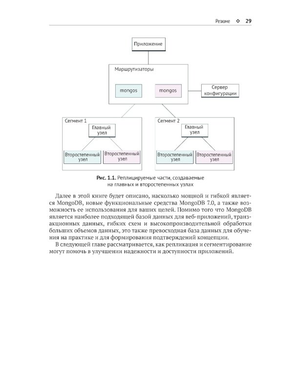 Осваиваем MongoDB 7.0. Обеспечиваем высокое качество данных, раскрывая весь потенциал MongoDB