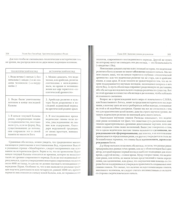 Арктическая родина в Ведах