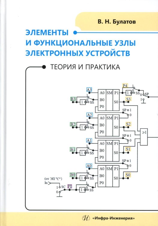 Элементы и функциональные узлы электронных устройств. Теория и практика: Учебное пособие