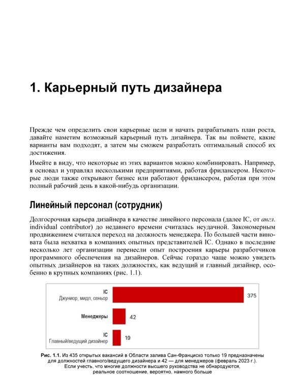 Как стать успешным UX-дизайнером