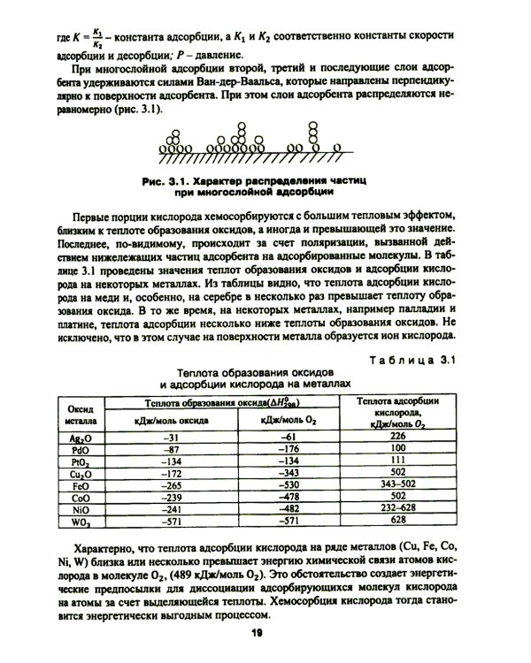 Высокотемпературное окисление металлов: Учебное пособие