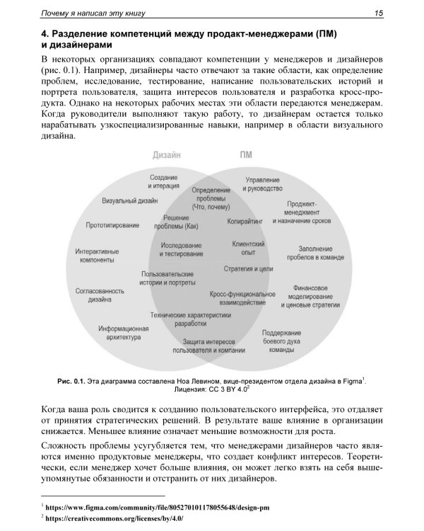 Как стать успешным UX-дизайнером
