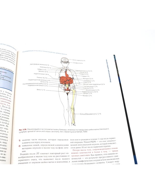 Клиническая онкогинекология. В 3 т. (комплект из 3-х книг)