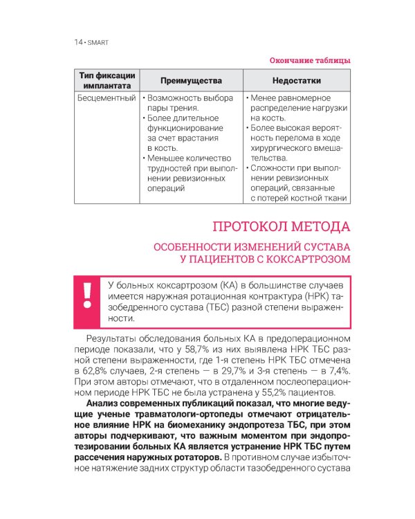 Эндопротезирование тазобедренного сустава при коксартрозе