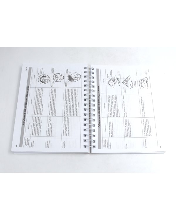 Эхокардиография от М.К. Рыбаковой (комплект из 4-х книг)