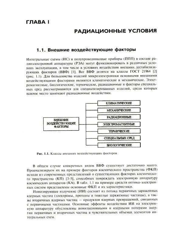 Радиационные эффекты в интегральных схемах