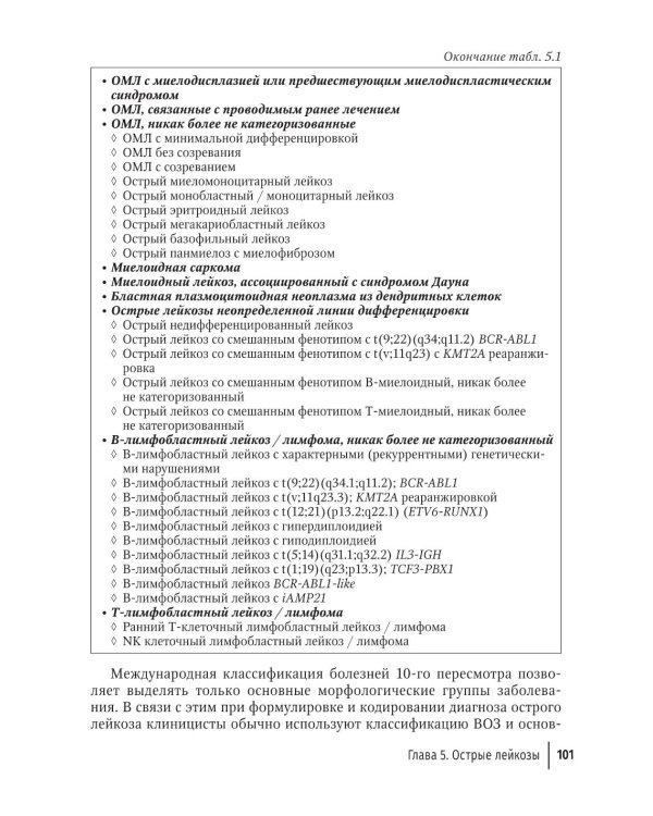 Лучевая диагностика при заболеваниях системы крови . 2-е изд., перераб. и доп