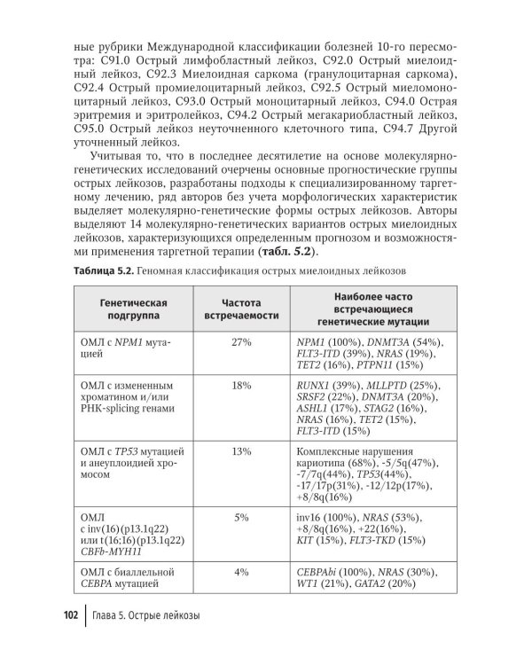 Лучевая диагностика при заболеваниях системы крови . 2-е изд., перераб. и доп