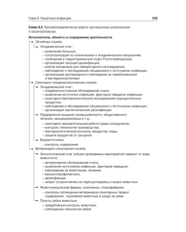 Эпидемиология инфекционных болезней: Учебное пособие. 4-е изд., перераб. и доп