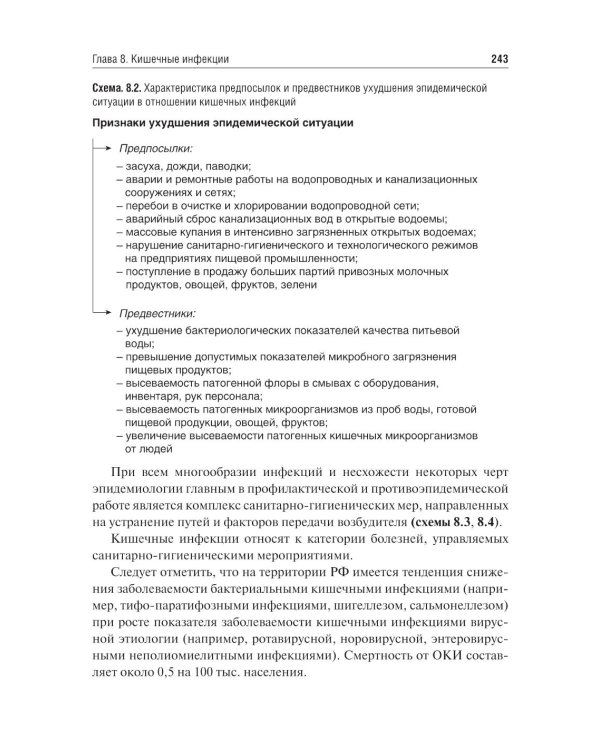 Эпидемиология инфекционных болезней: Учебное пособие. 4-е изд., перераб. и доп