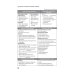 Доктор на приеме Болевой синдром. Практическое руководство