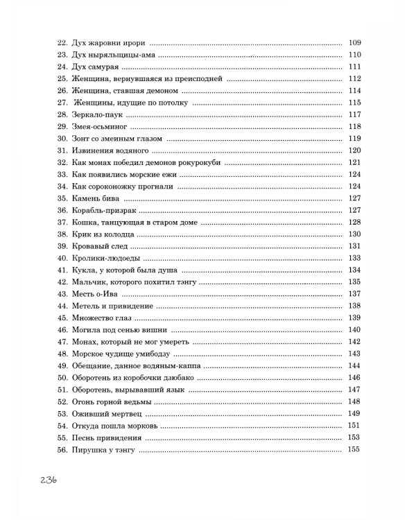 Японская народная демонология: духи и приведения