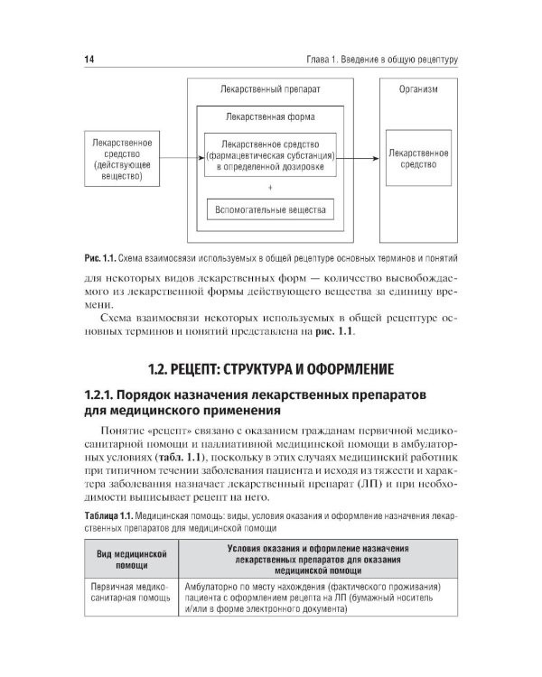 Общая рецептура с характеристикой лекарственных форм: Учебное пособие. 2-е изд., перераб. и доп