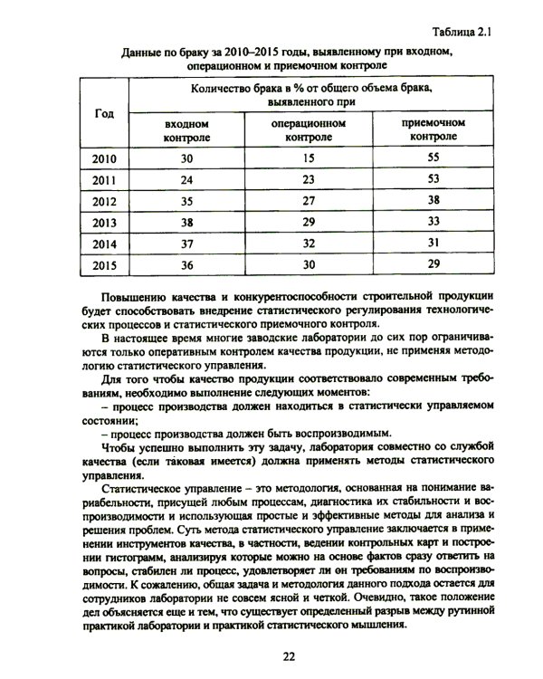 Разработка рекомендаций по повышению конкурентоспособности предприятий строительной индустри: Учебное пособие