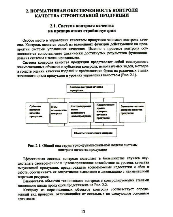 Разработка рекомендаций по повышению конкурентоспособности предприятий строительной индустри: Учебное пособие