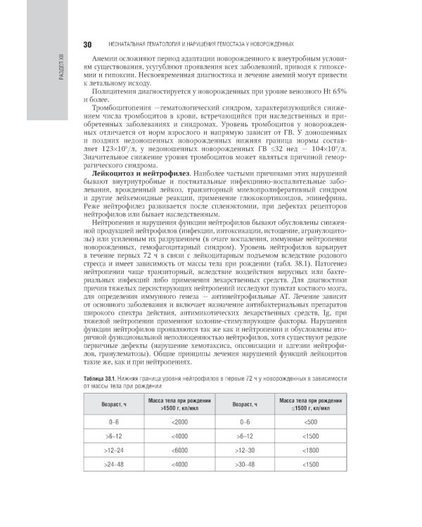 Неонатология: национальное руководство. В 2 т. Т. 2. 2-е изд., перераб. и доп