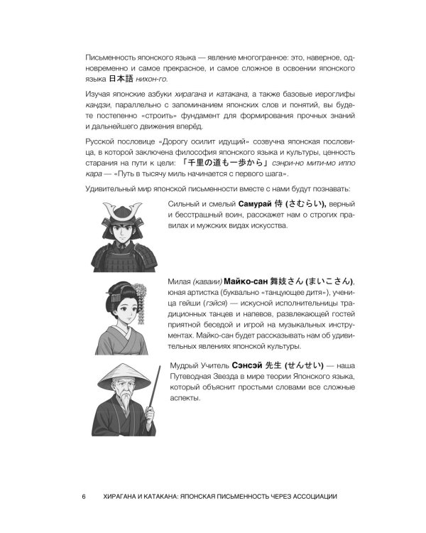 Хирагана и катакана для начинающих. Японская письменность через ассоциации