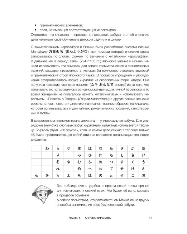 Хирагана и катакана для начинающих. Японская письменность через ассоциации