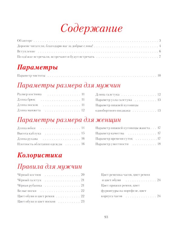 Дресс-коды этикет внешнего вида