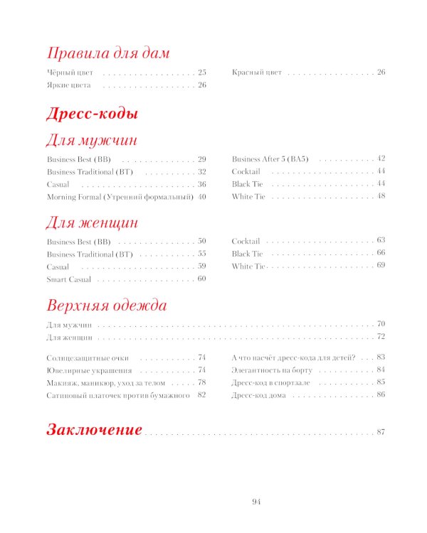 Дресс-коды этикет внешнего вида