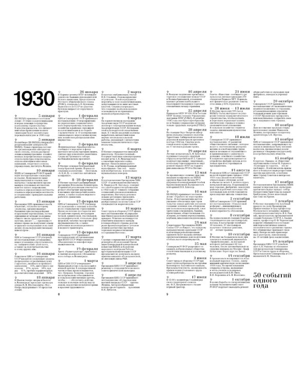 Люди 1930-х годов. Культ и личности