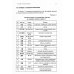 Перевод общественно-политических текстов с китайского языка на русский: Учебник