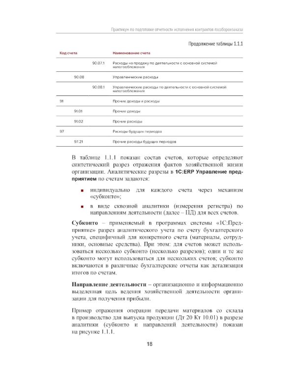 Практикум по подготовке отчетности исполнения контрактов гособоронзаказа. 2-е изд., стер