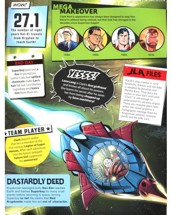 DC Comics Absolutely Everything You Need To Know