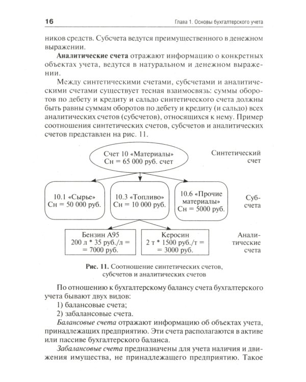Самоучитель по бухгалтерскому учету