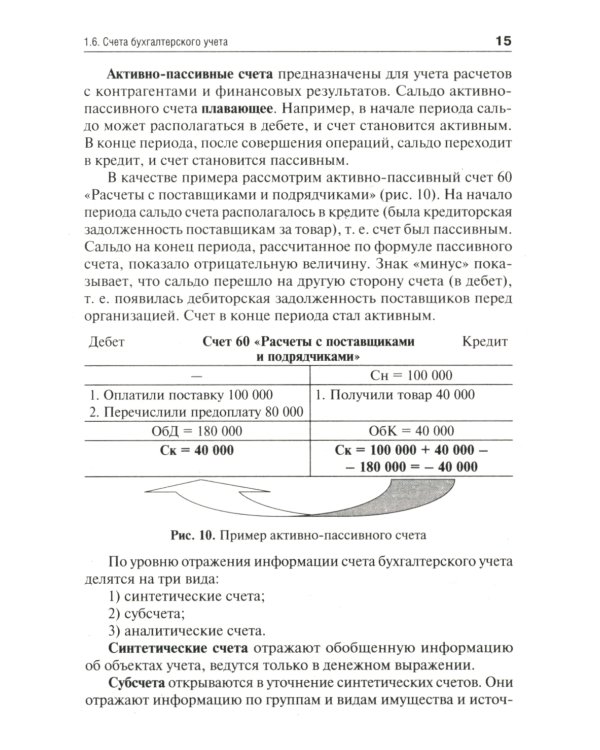 Самоучитель по бухгалтерскому учету