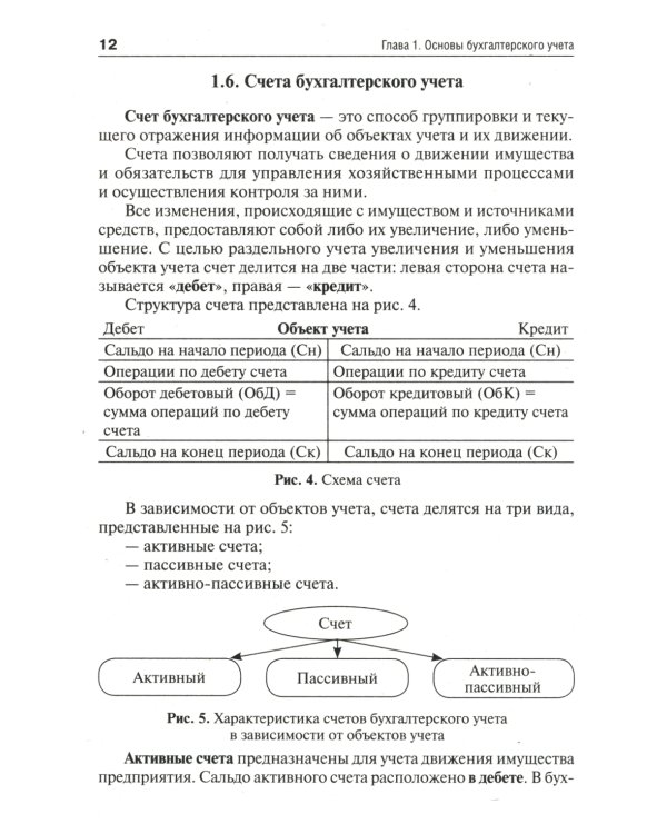 Самоучитель по бухгалтерскому учету